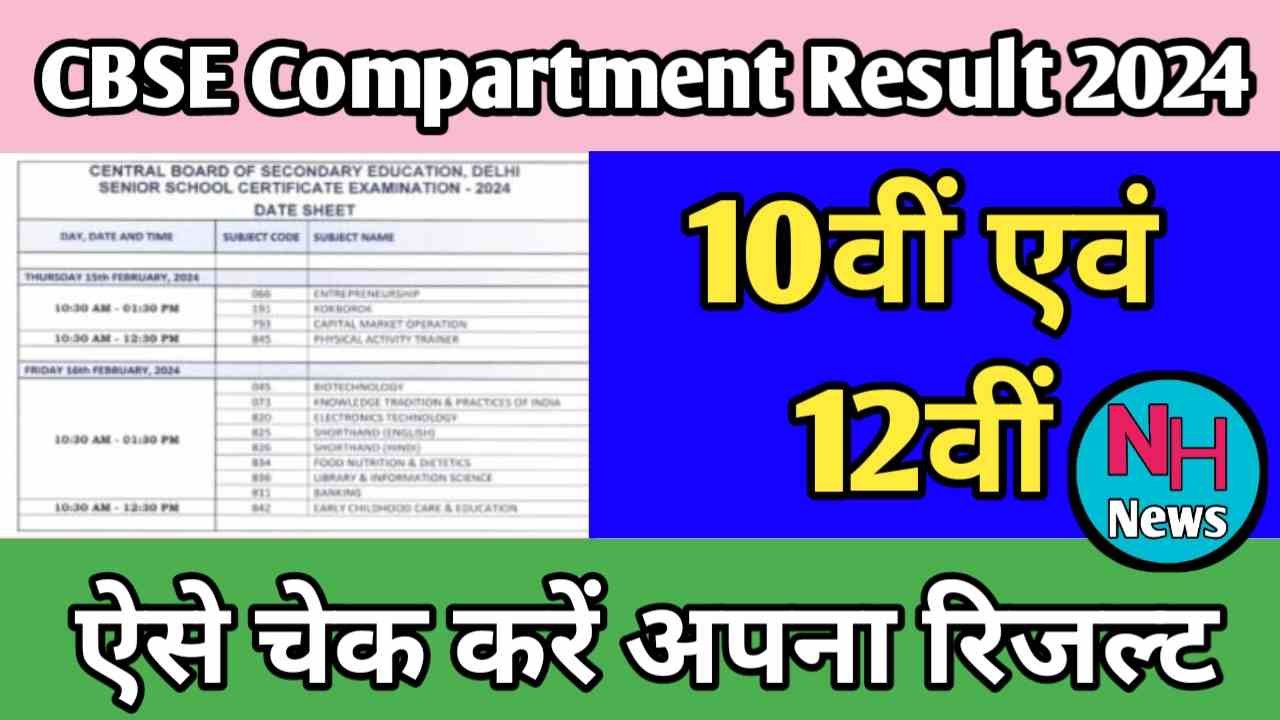 CBSE 10th 12th Compartment Result 2024