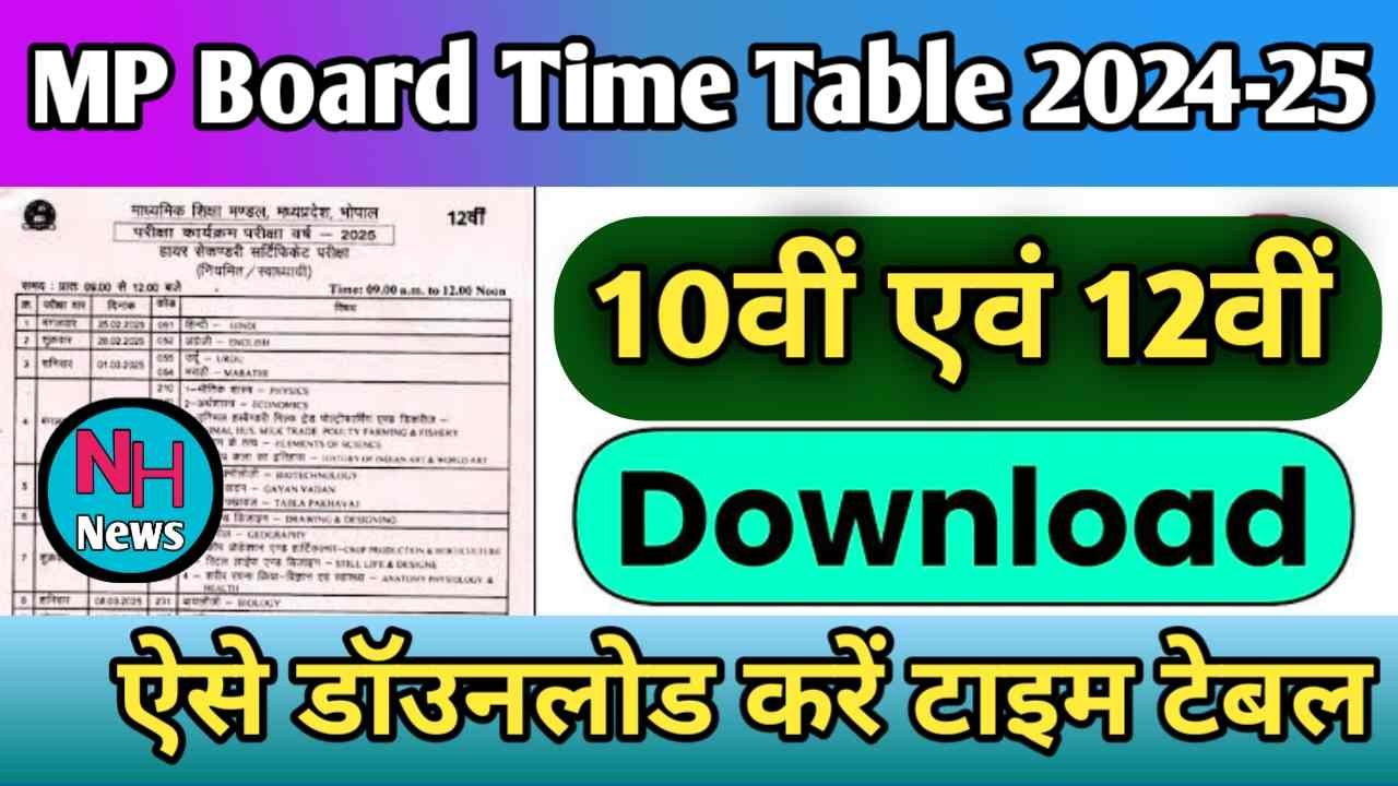 MP Board Time Table 2024-25 Kaise Download Kare