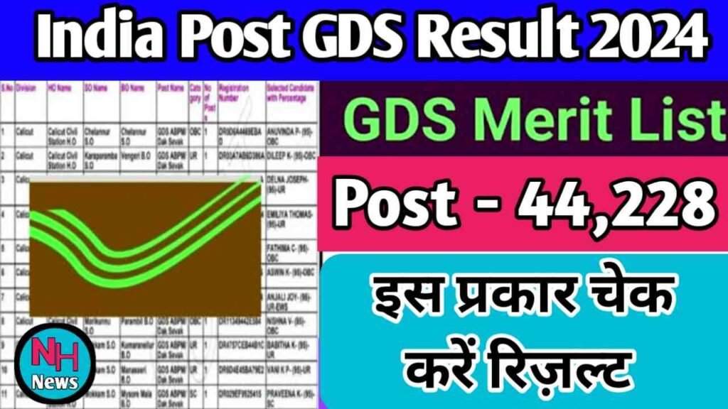 India Post GDS Result 2024