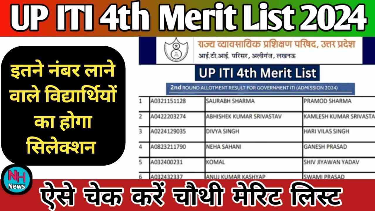 UP ITI 4th Merit List 2024