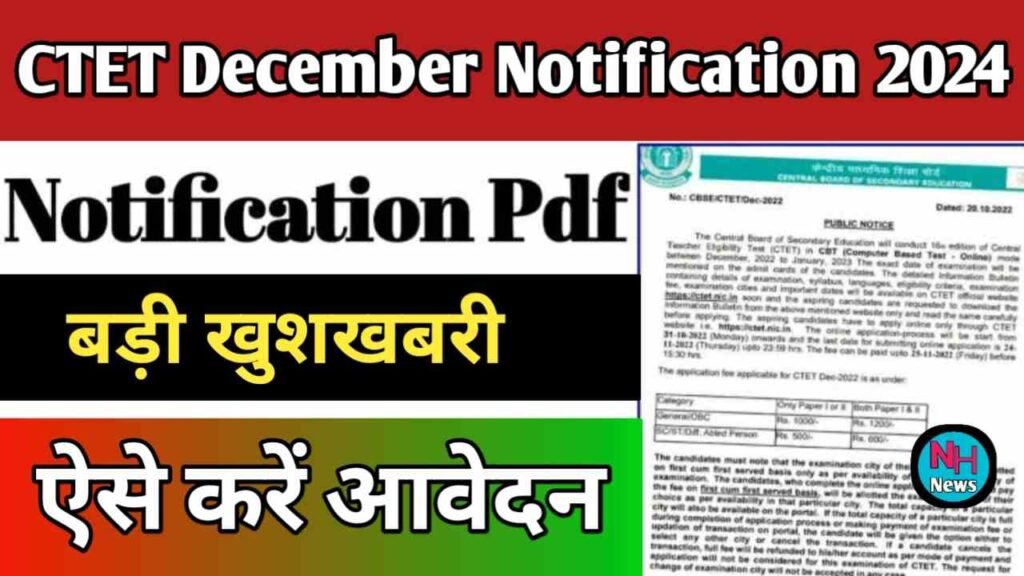 CTET December Notification 2024