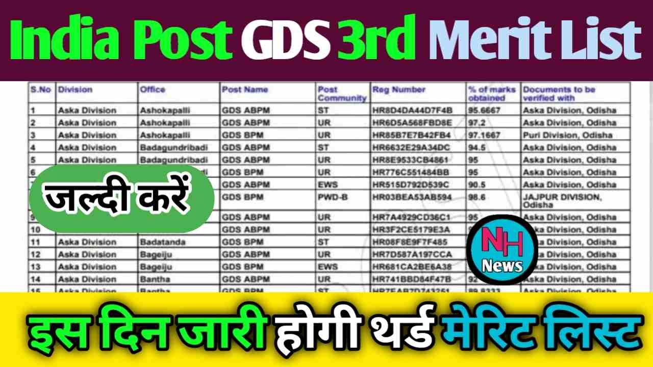 India Post GDS 3rd Merit List 2024