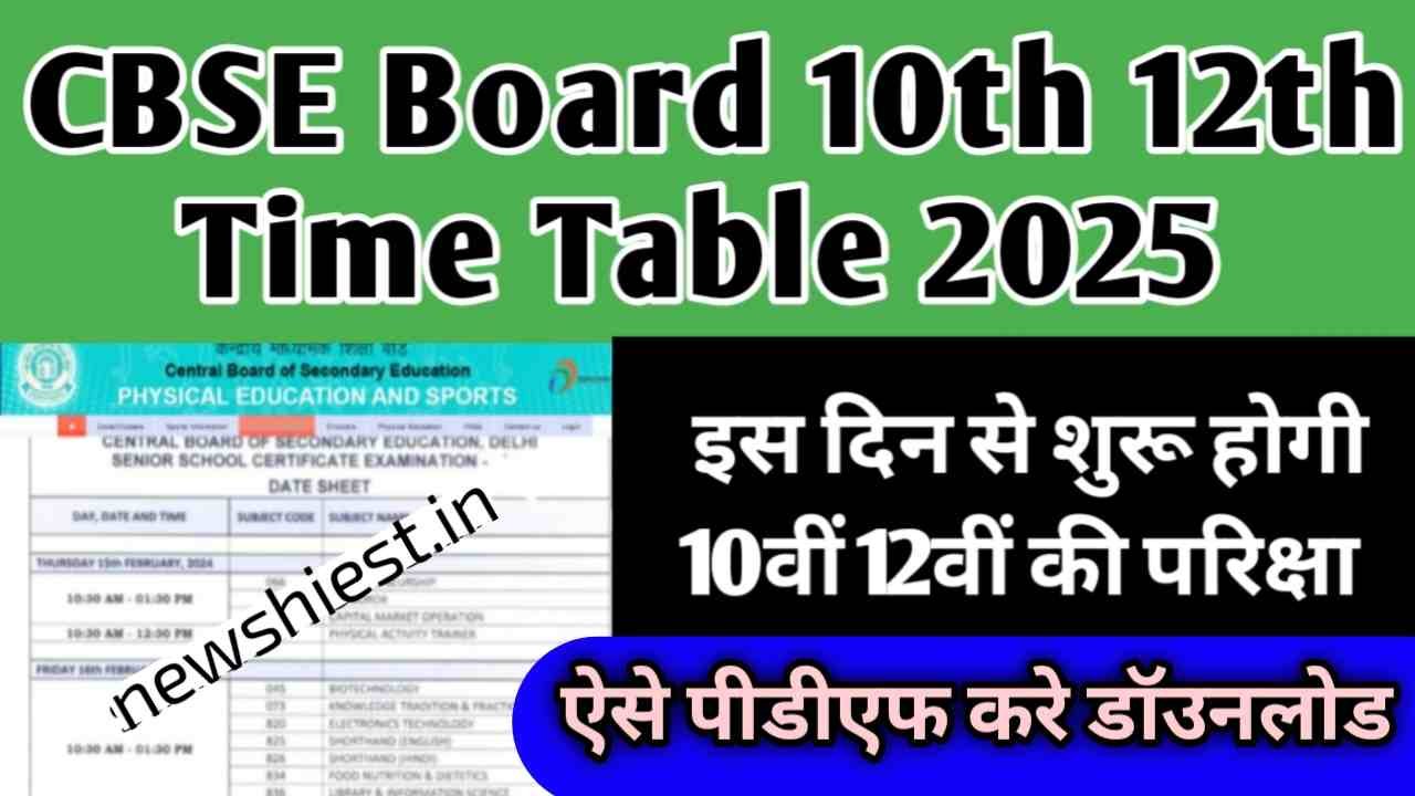 CBSE Board 10th 12th Time Table 2025