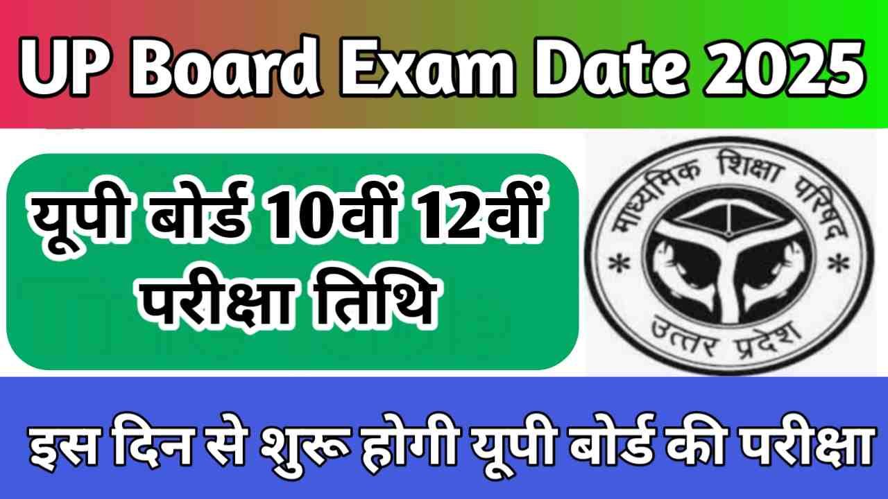 UP Board 10th 12th Exam Date 2025: